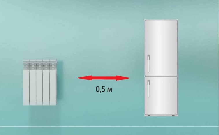 холодильник стоит возле отопления